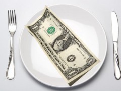 цена продукты