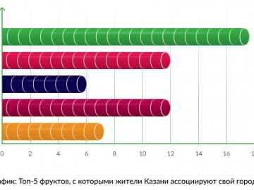 Скриншот (23.04.2015 14-00-47)
